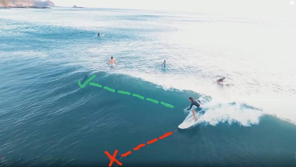 how to turn on a surfboard for beginners