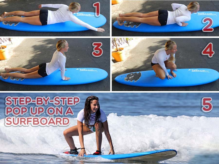 how to pop up on a surfboard